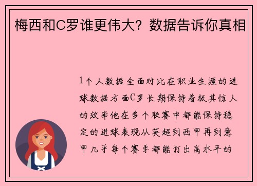 梅西和C罗谁更伟大？数据告诉你真相